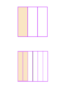 Frazioni equivalenti