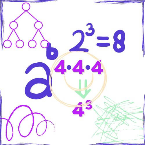 Le potenze e le loro proprietà